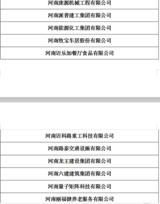 中原工学院2020届毕业生2019年冬季就业双选会 审核通过名单